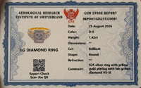 
              1.42 CARAT CERTIFIED LAB GROWN DIAMONDS STERLING SILVER GOLD PLATED ENGAGEMENT WEDDING RING
            