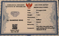 
              1.42 CARAT CERTIFIED LAB GROWN DIAMONDS STERLING SILVER RHODIUM PLATED ENGAGEMENT WEDDING RING
            